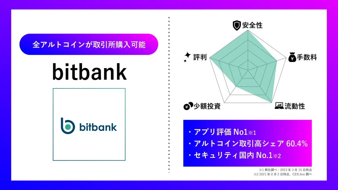 おすすめの国内仮想通貨取引所・bitbankの評価