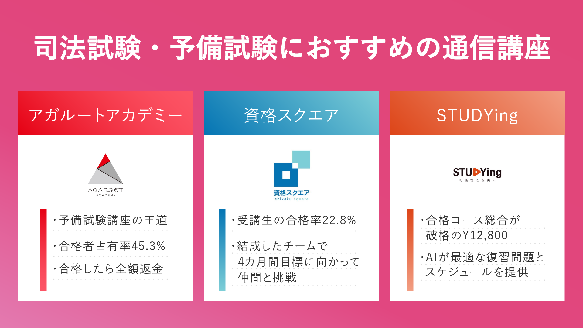 人気No.1/本体 〔第2版〕事例で考える会社法解答例 司法試験 予備試験 法科大学院 辰巳LEC伊藤塾